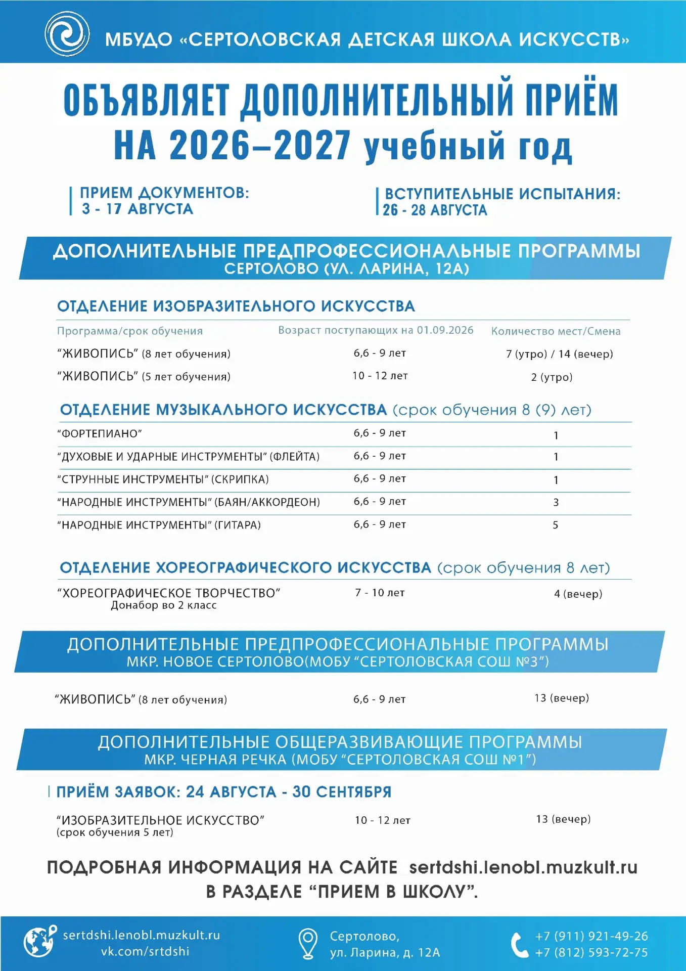 Медиа публикации