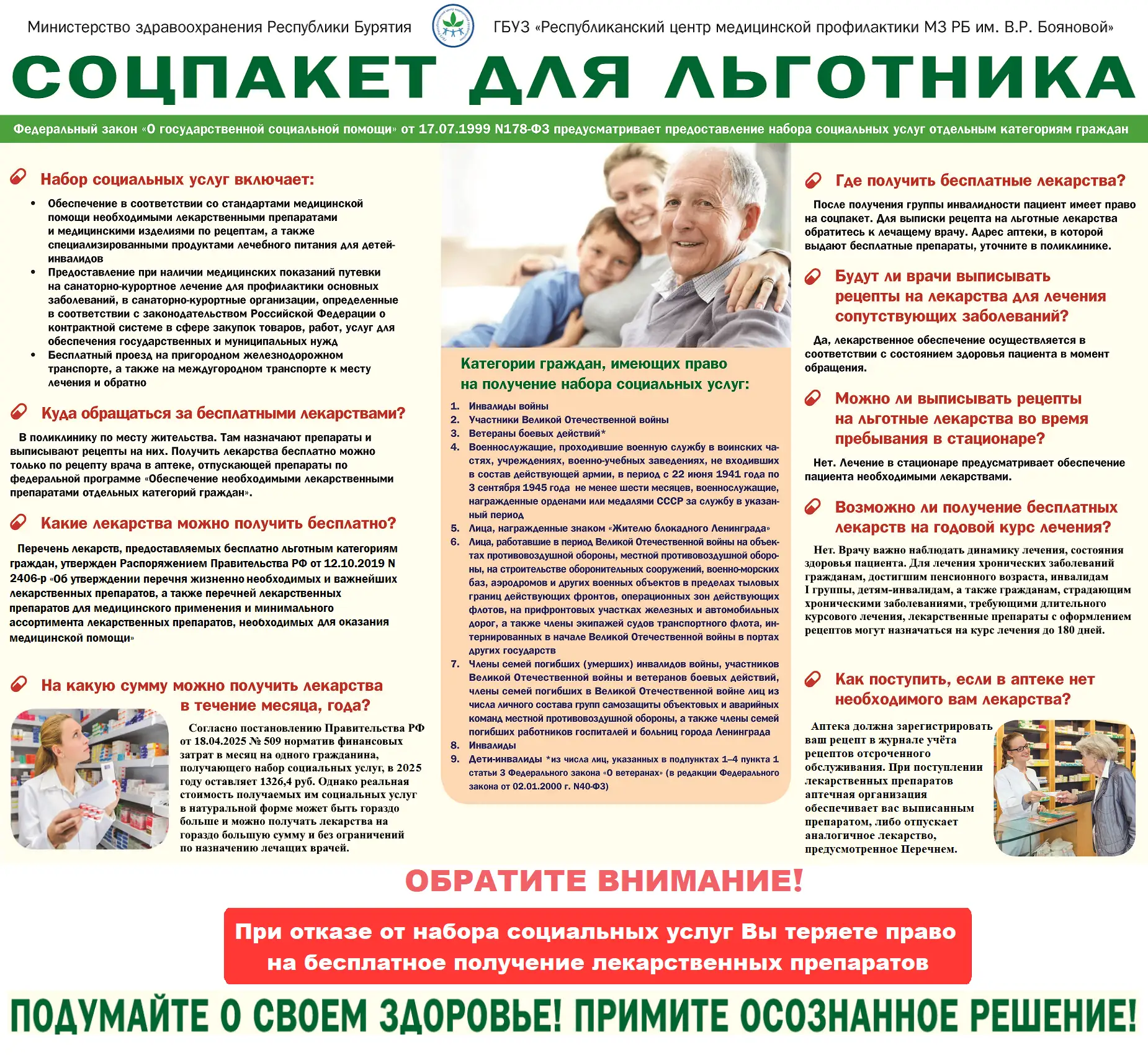 🏥Лекарства или деньги: важное решение для получателей набора социальных услуг (НСУ)