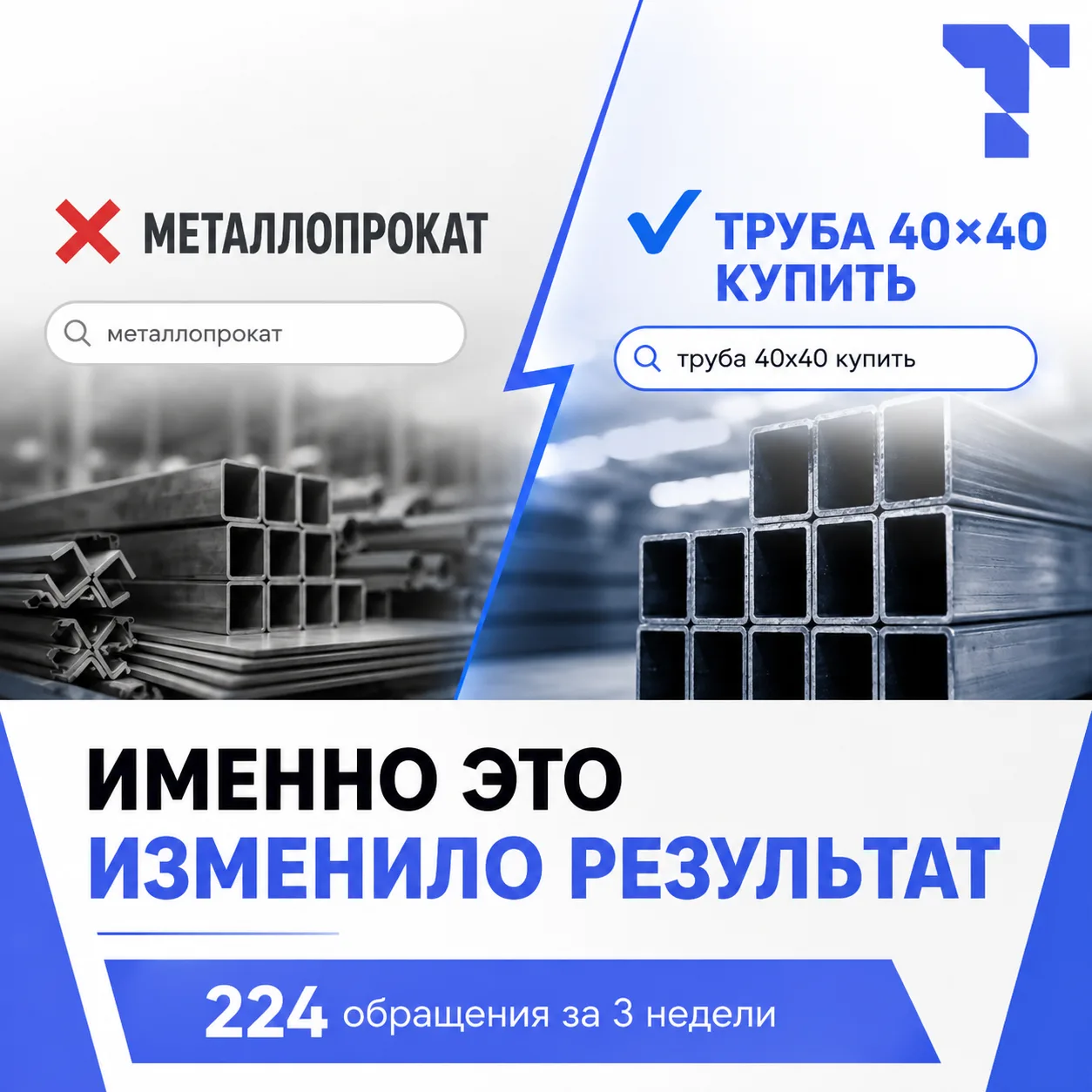 Прошло 3 недели после запуска рекламы по металлопрокату. Цифры оказались интереснее, че...