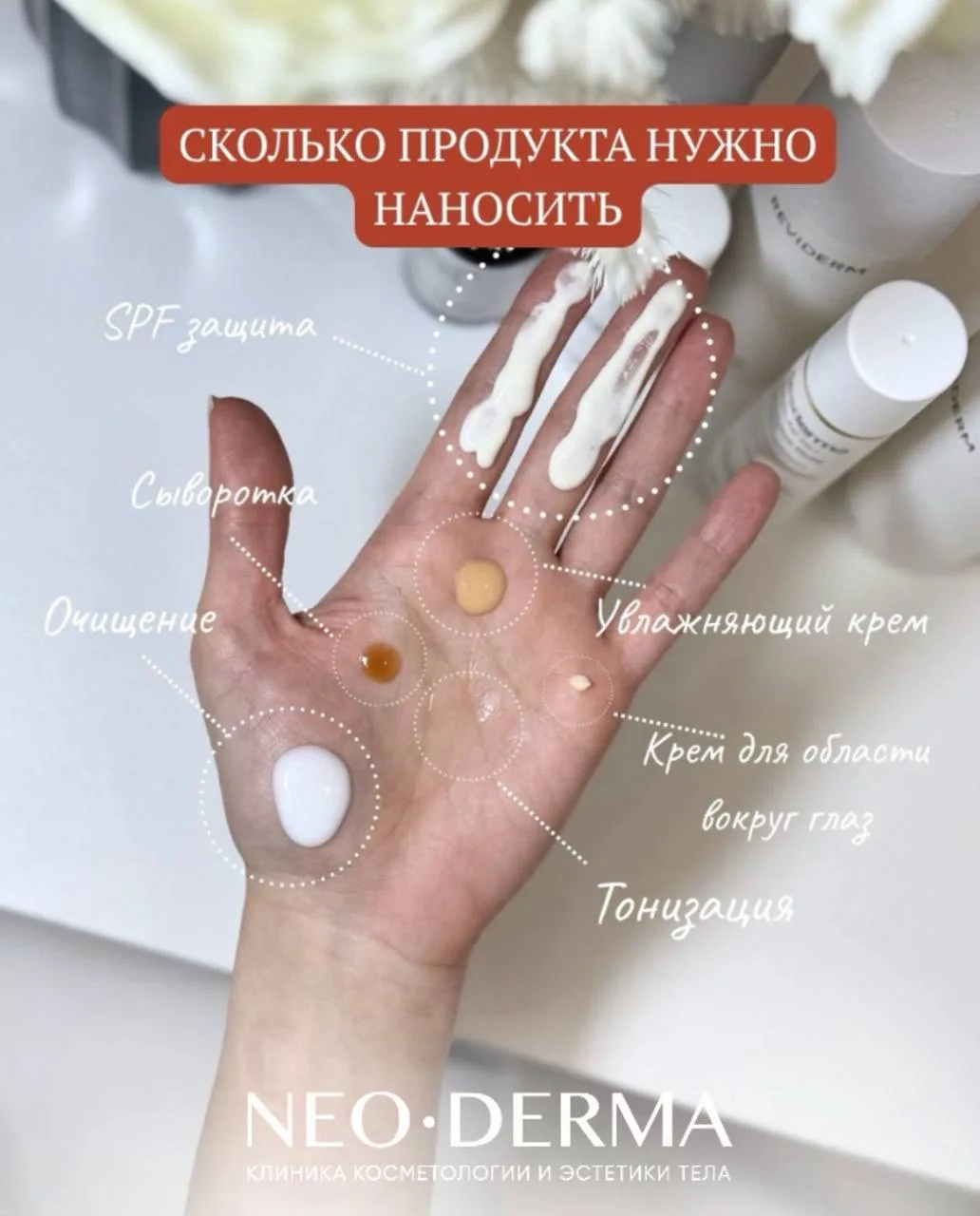 Правильное количество средств для домашнего ухода — один из главных факторов эффективно...