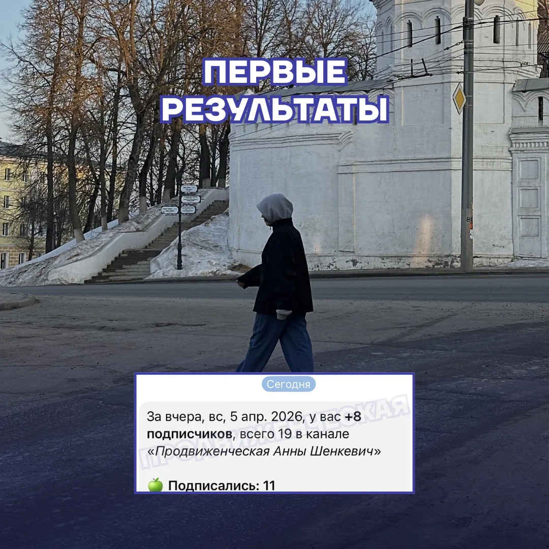 Набор аудитории в реальном времени