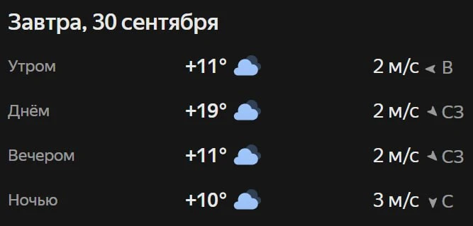 Прогноз погоды☀️