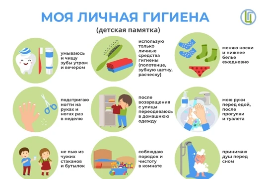 Управление Роспотребнадзора предлагает обучающие материалы (ссылка прилагается) в целях пропоганды с