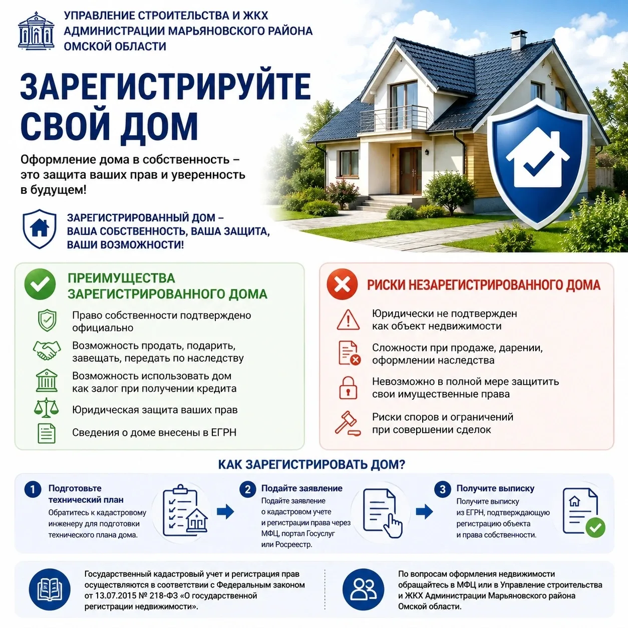 Уважаемые марьяновцы!

Если ваш индивидуальный жилой дом уже построен и используется для проживания,