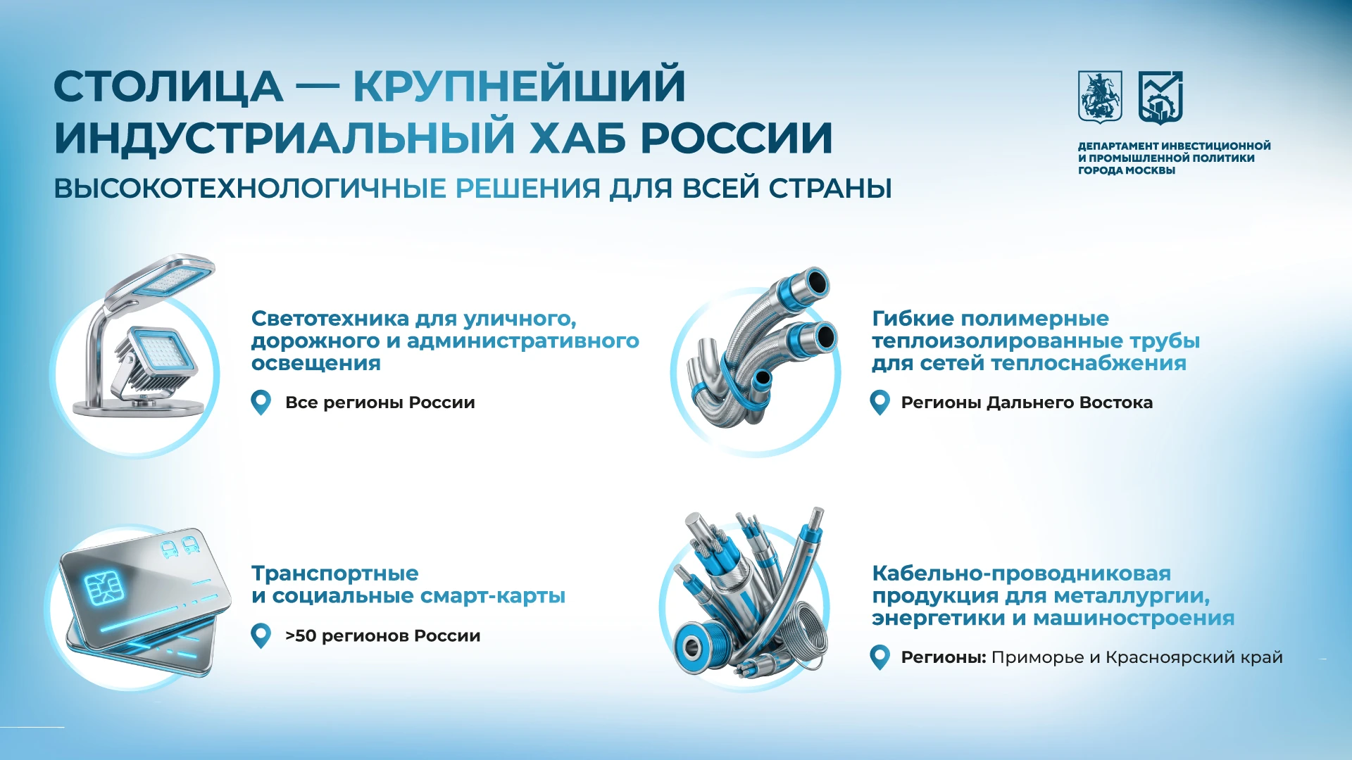 Продукция московской промышленности востребована в большинстве регионов страны