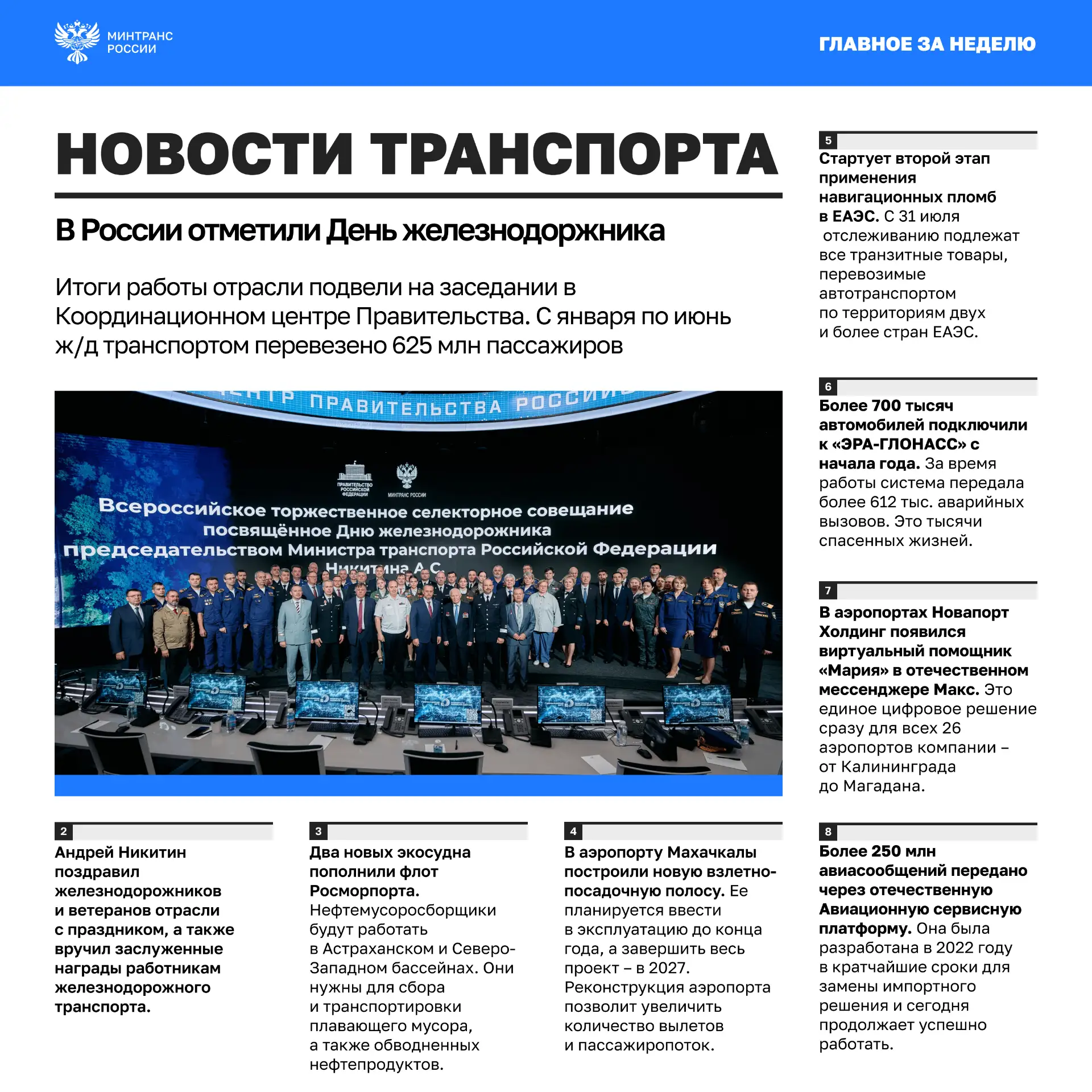 Медиа публикации