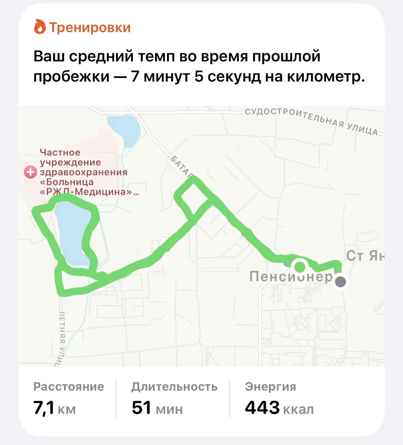 Мне же тут, девчат, моча в голову ударила, решила бегать по вечерам.