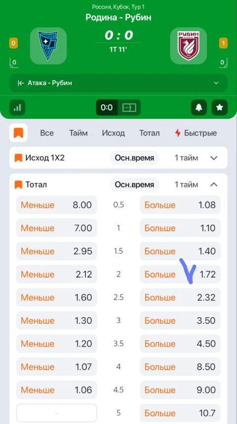 Итог: 5:0 ✅