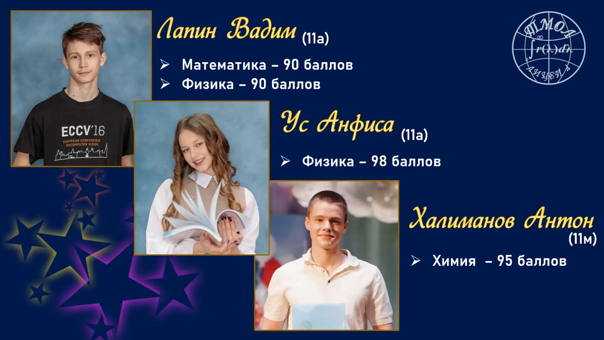 ✨НАШИ - ЛУЧШИЕ

Часть II

90+ баллов — это реальность. Наши выпускники — это уровень. Гордимся! 🔥
П