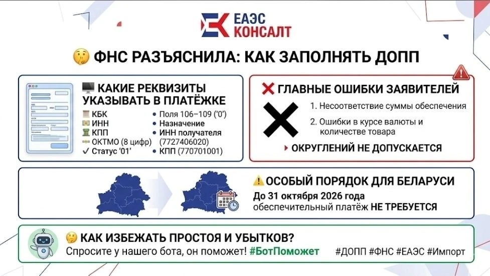 🤫 ФНС РАЗЪЯСНИЛА, КАК ЗАПОЛНЯТЬ ДОПП: САМЫЕ ЧАСТЫЕ ОШИБКИ И ПРАВИЛЬНЫЕ РЕКВИЗИТЫ