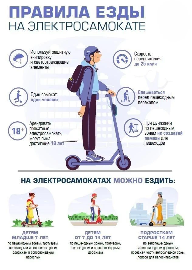 💥БЕЗОПАСНОСТЬ ДЕТЕЙ НА ДОРОГЕ: важные правила, которые стоит повторить💥