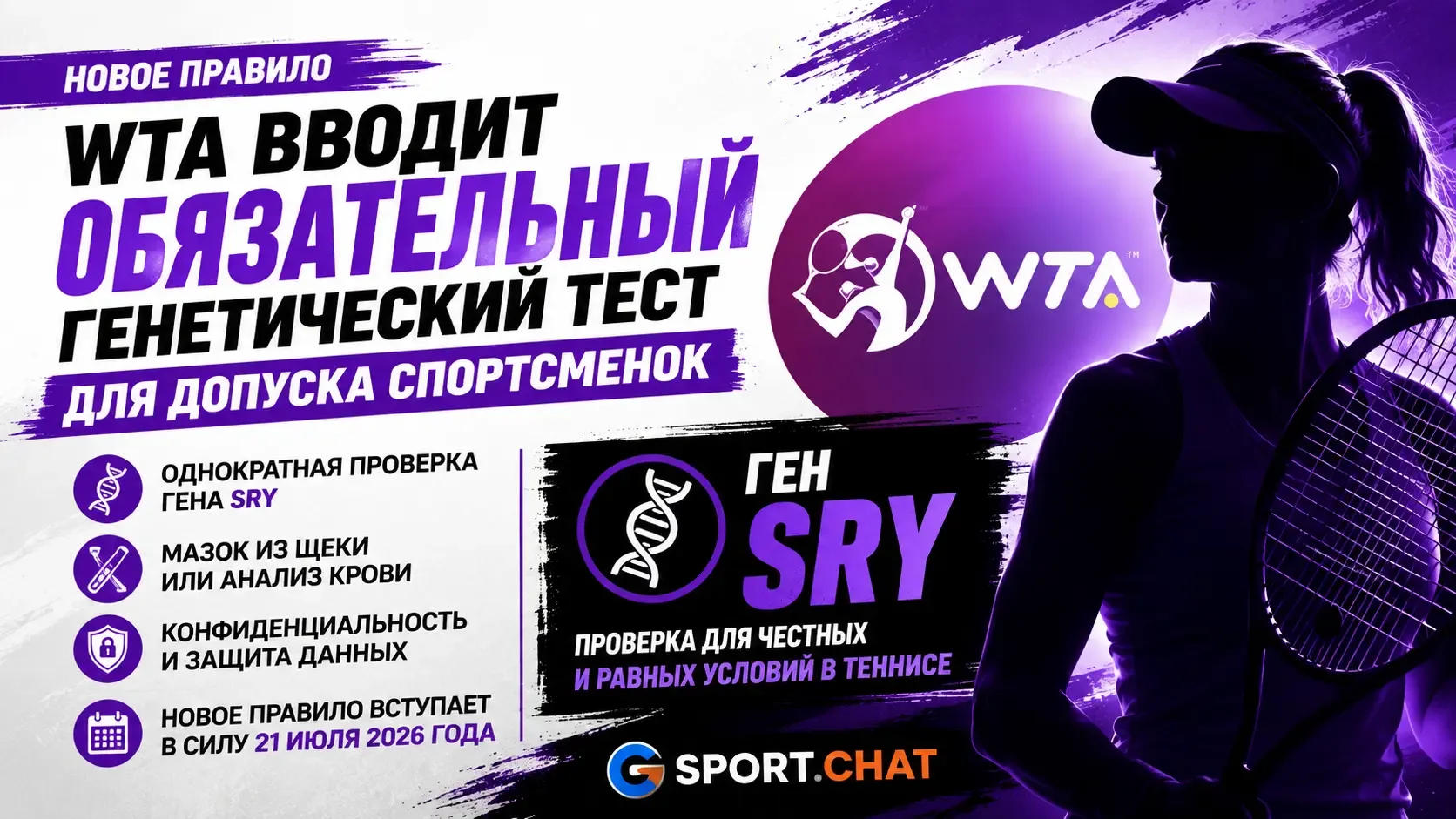 WTA ввела обязательную проверку SRY-гена для участия в женском туре