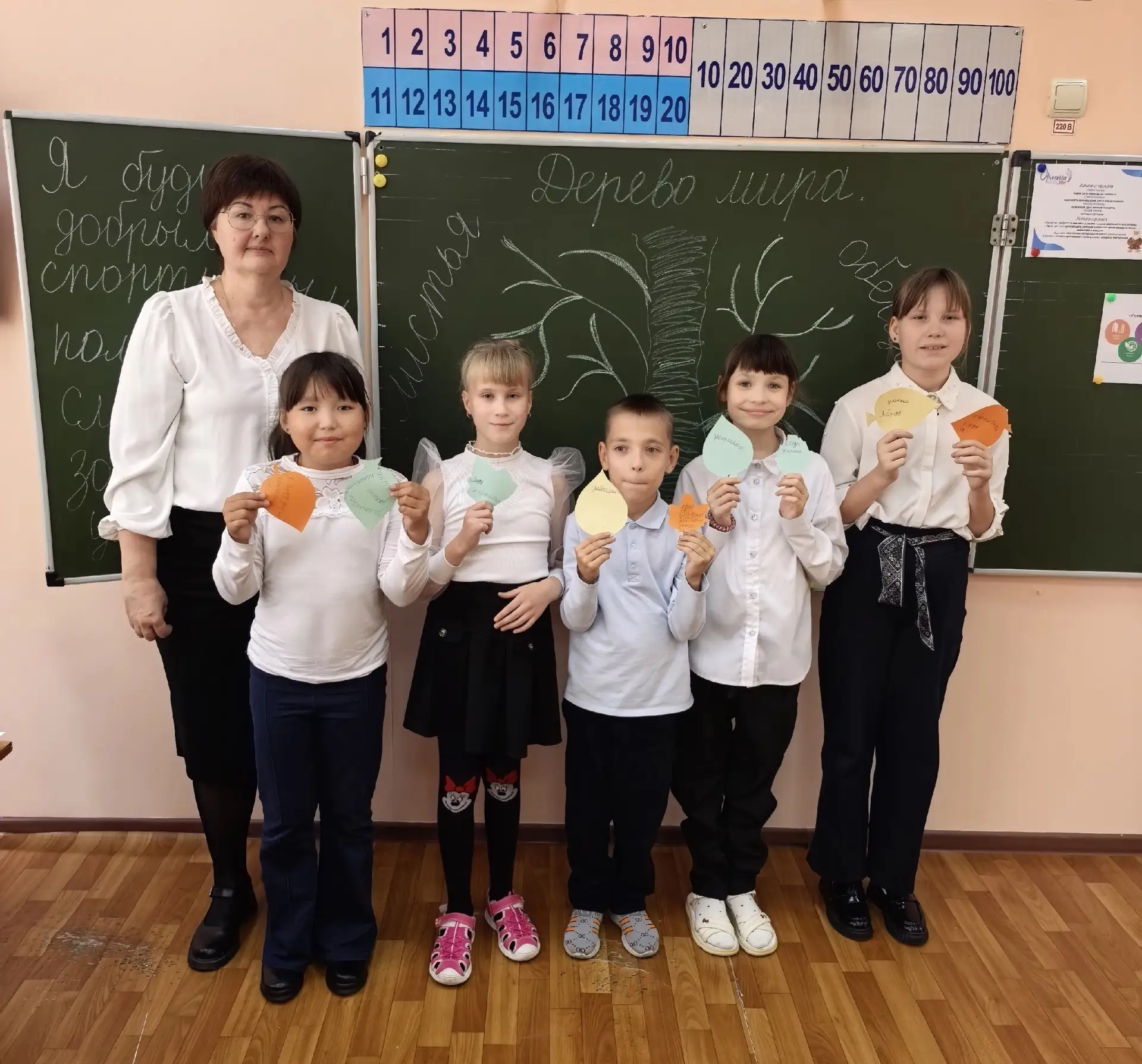 💫Новости МБОУ «Белоярская ШИ»: