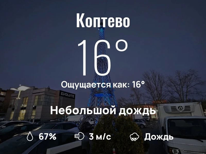 Что с погодой в Коптево?