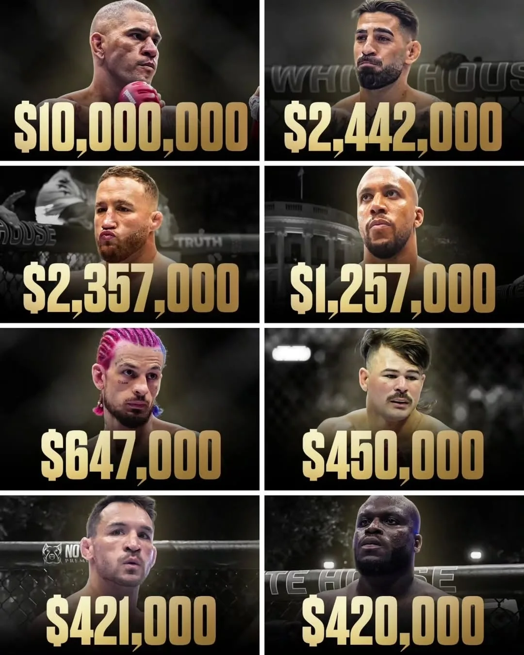 💰 Предполагаемые выплаты главных участников прошедшего #UFCWhiteHouse