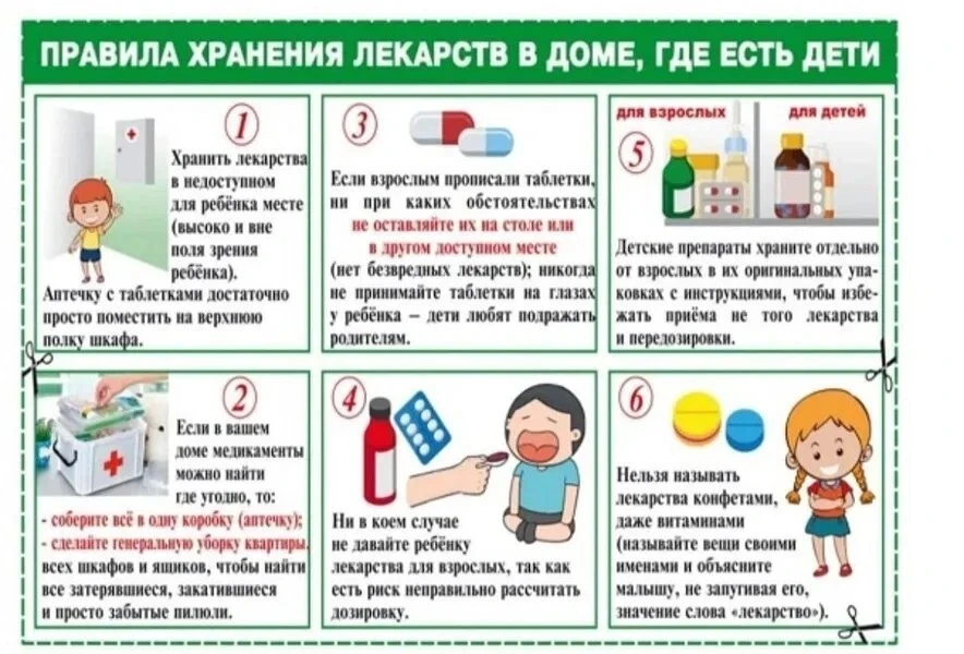 Уважаемые родители, будьте внимательны!