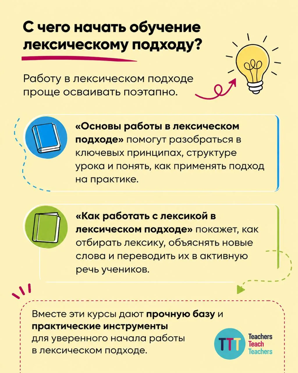 С чего начать обучение лексическому подходу?