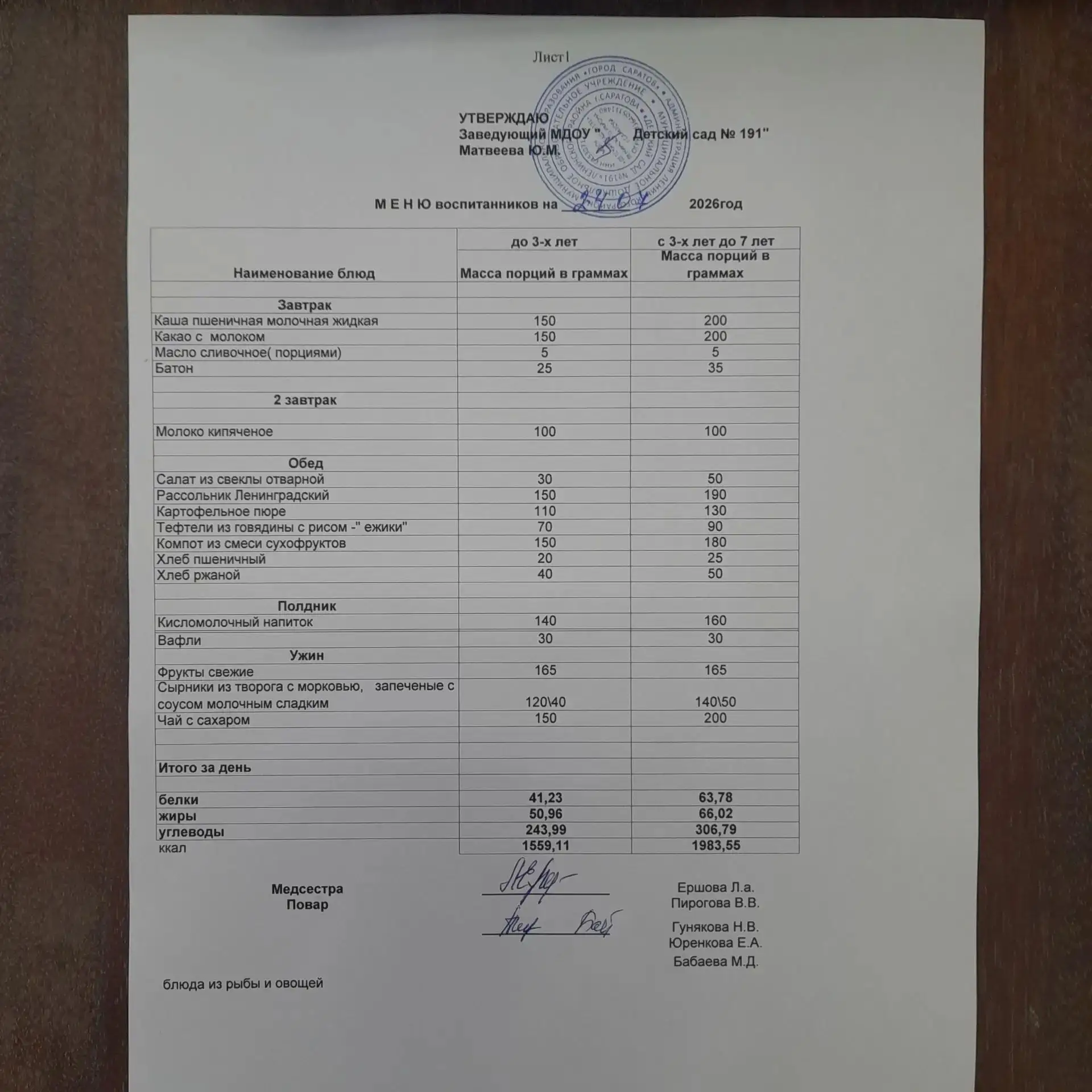 Меню на 24. 07.2026