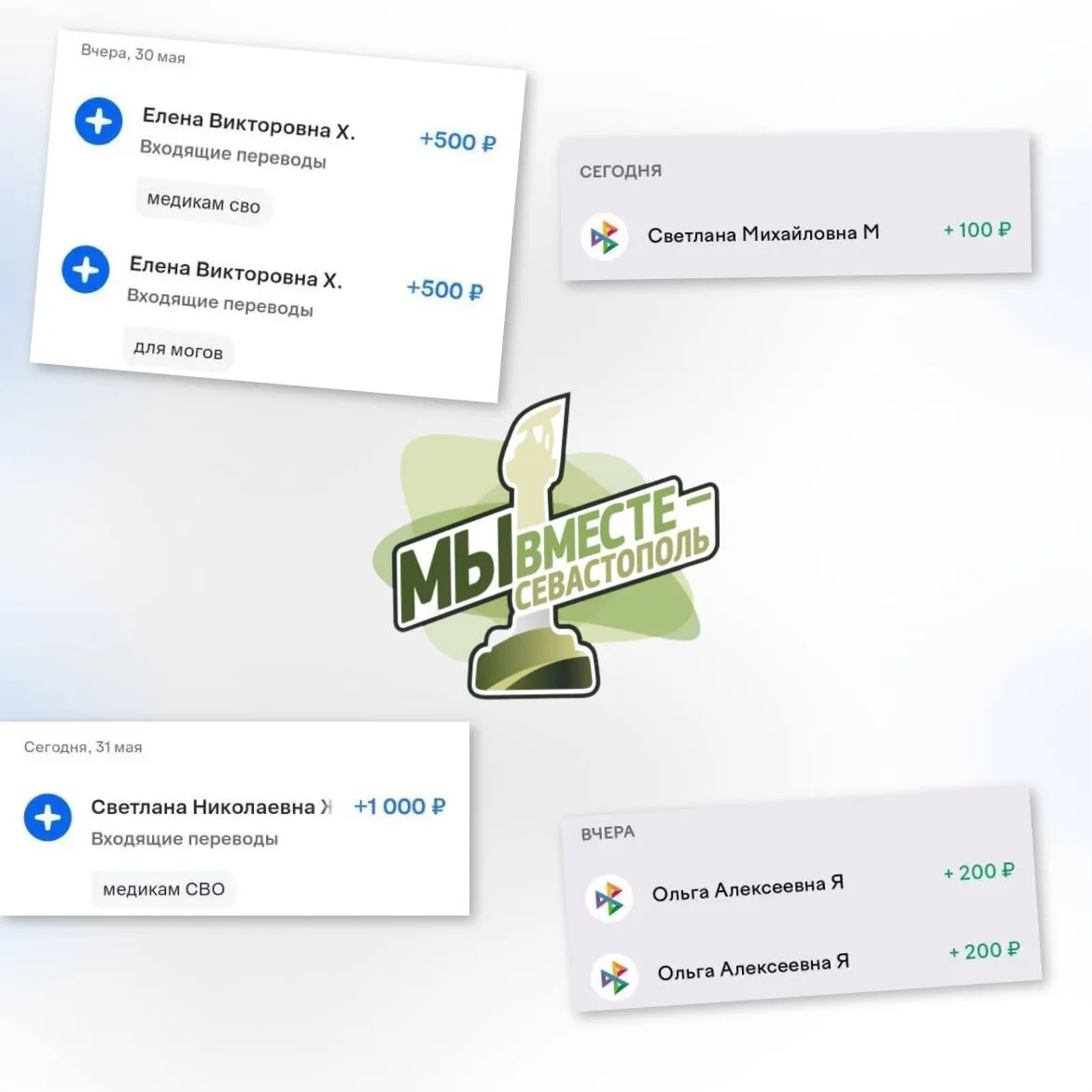 Май позади: делимся итогами и говорим вам «спасибо» 🤍

Друзья, май пролетел, и мы спешим поделиться