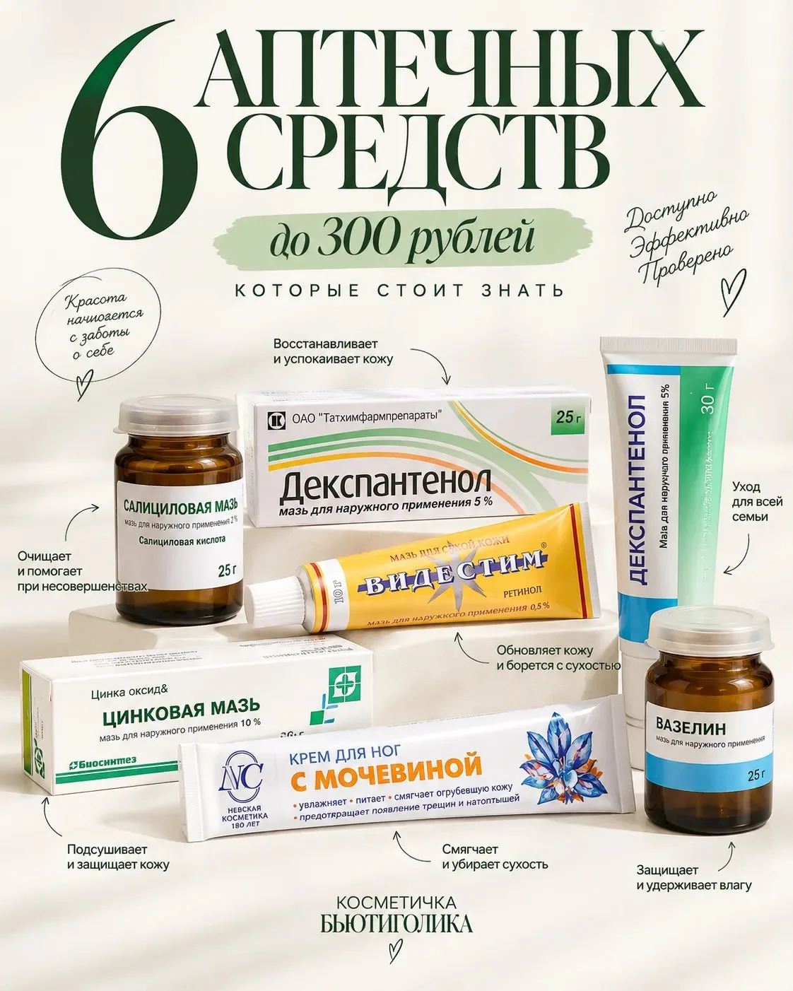 6 аптечных средств до 300 рублей, которые стоит знать
