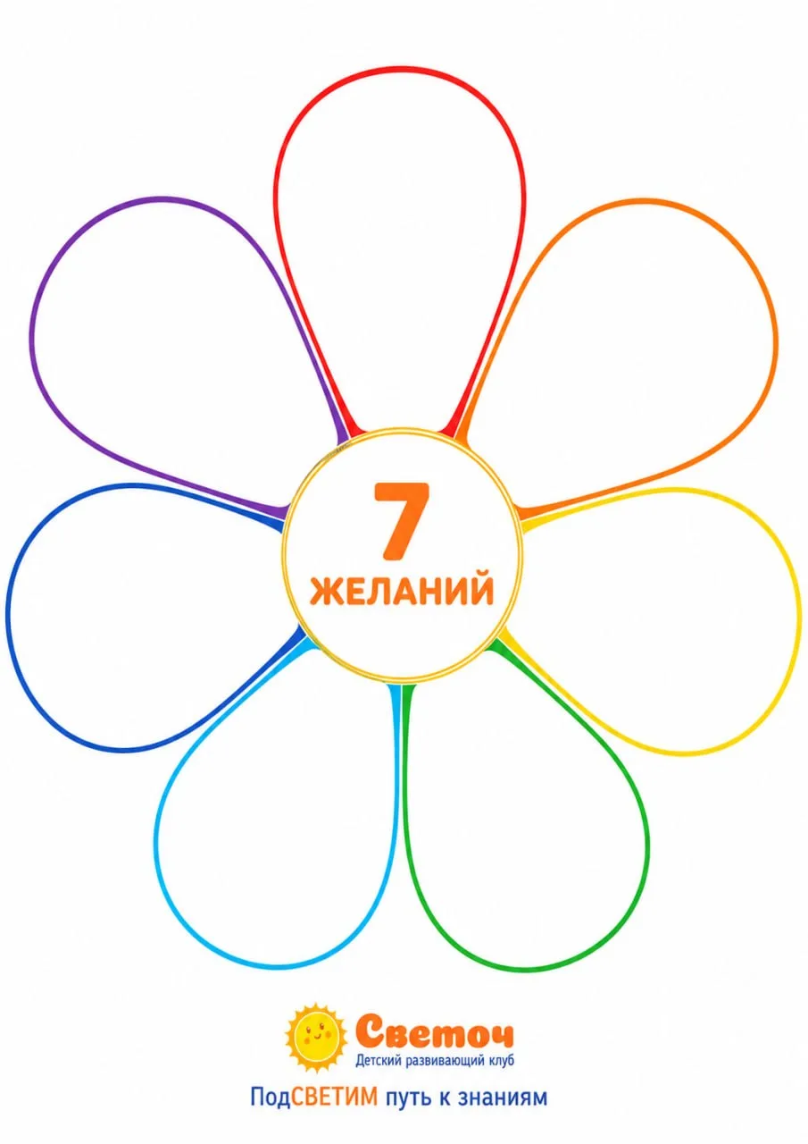 📚 Задание на выходные 

Помните, на этой неделе мы спрашивали про баранки? 😊

Радостно, что многие