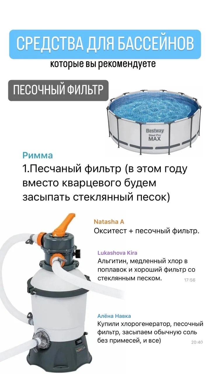 Итоги опроса по сохранению чистоты воды в бассейнах