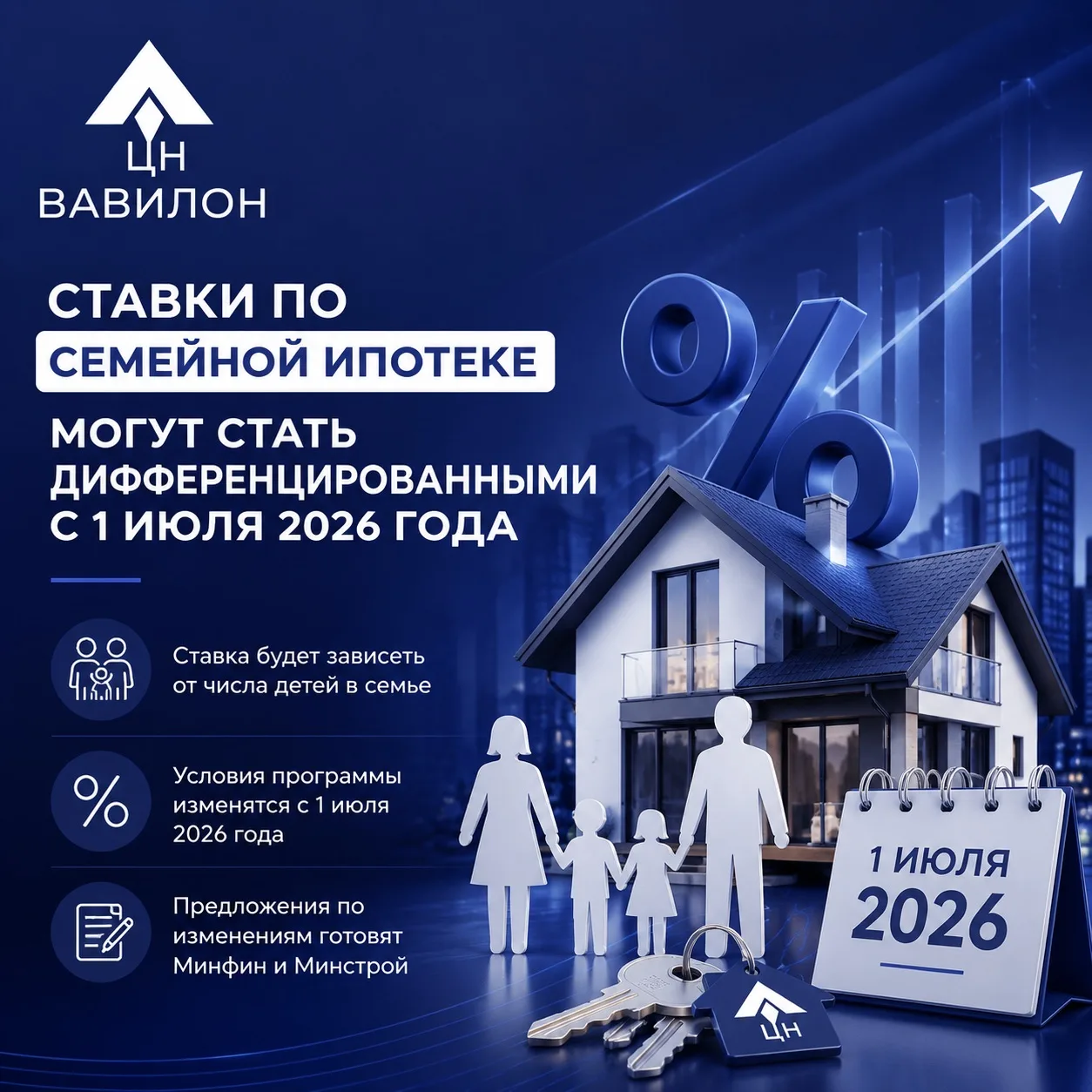 Ставки по семейной ипотеке могут стать дифференцированными уже с 1 июля 2026 года.

По его словам, и