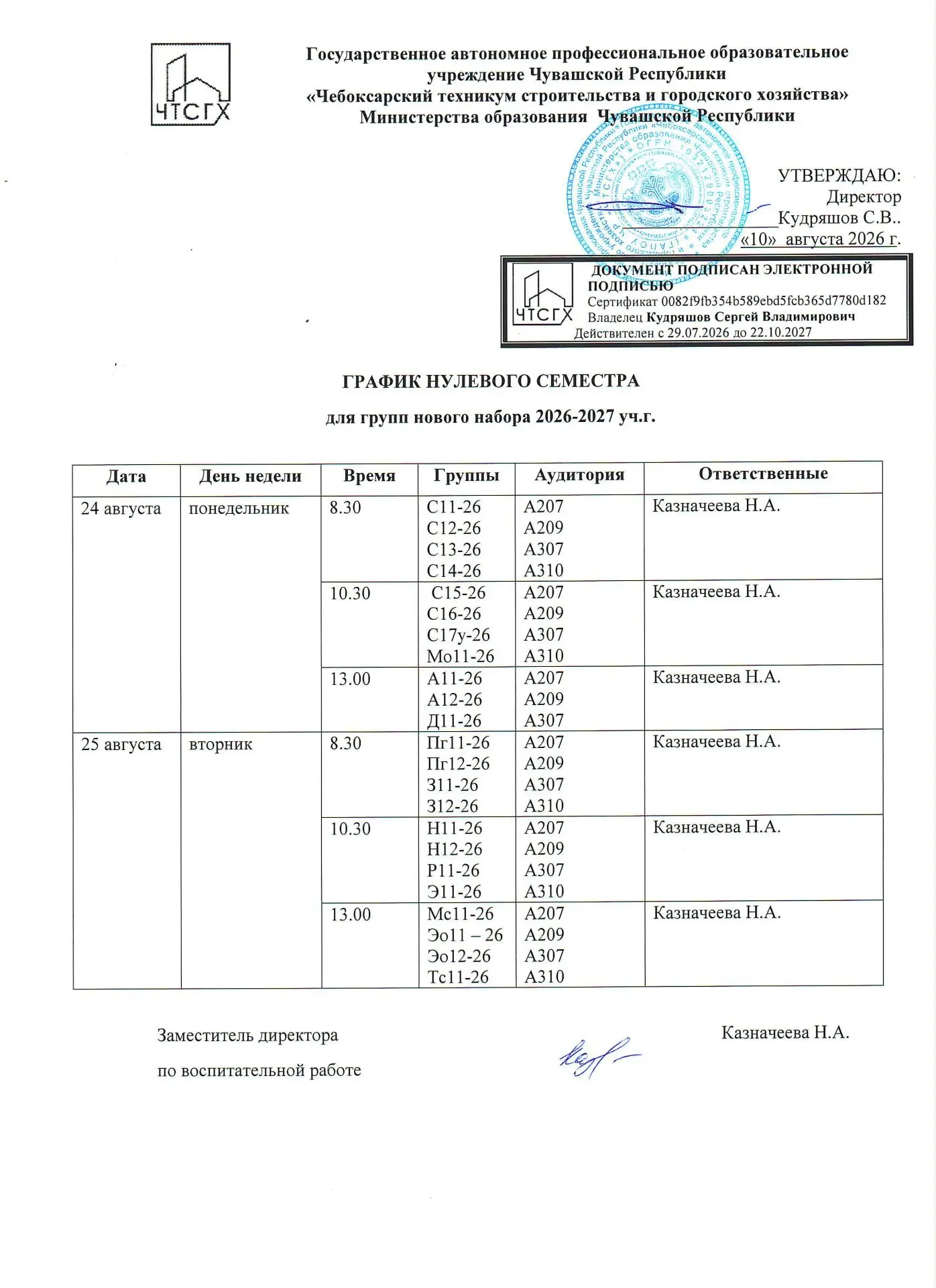 Нулевой семестр и родительское собрание
