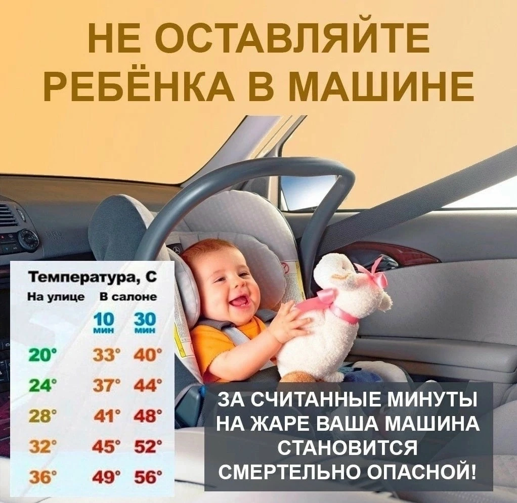 #ЦРБПЕСТЯКИ

🌝🔥ОПАСНОСТЬ ОСТАВЛЕНИЯ РЕБЕНКА В МАШИНЕ 
 
Даже при относительно комфортной уличной т