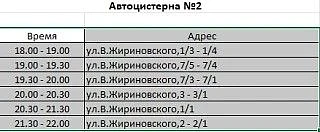 ‼️Уважаемые жители НАПОМИНАЕМ о том, что 
15 июля с 10:00  до 16 июля 10:00 в ЖК УЮН парк не будет г