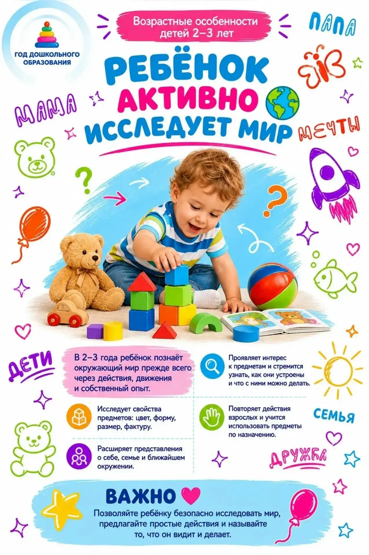 🧸 ВОЗРАСТ 2–3 ЛЕТ: БОЛЬШИЕ ОТКРЫТИЯ!