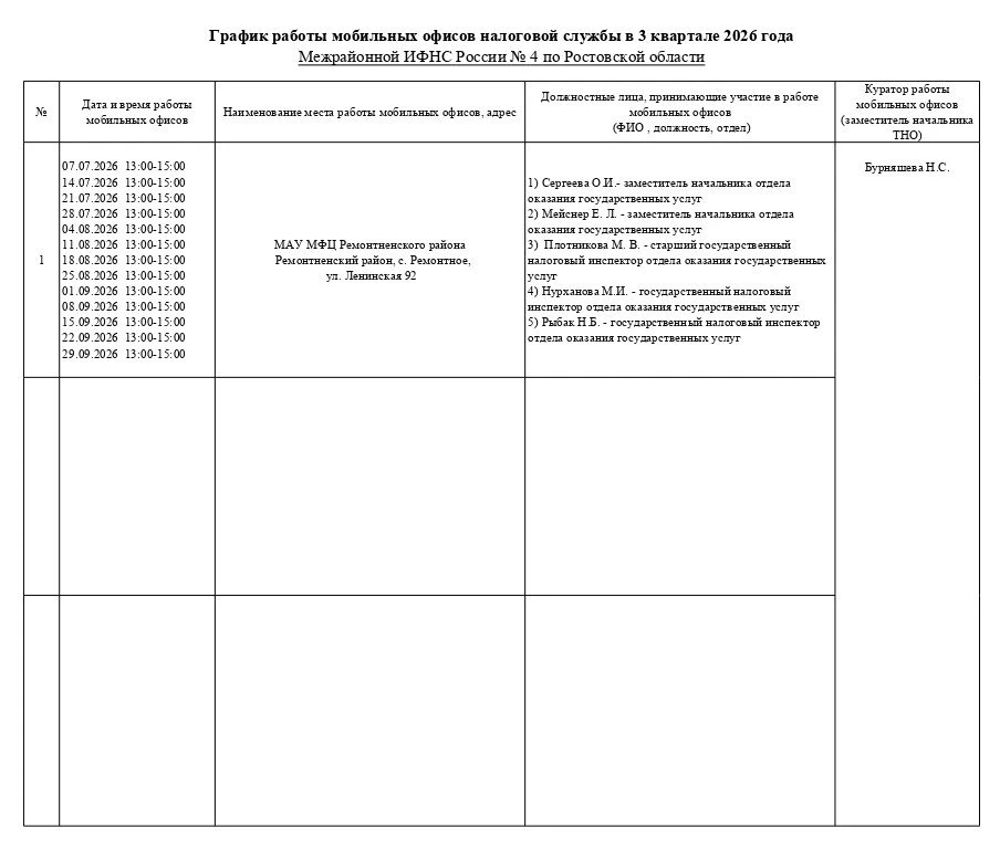 ❗️График работы мобильных офисов налоговой службы.