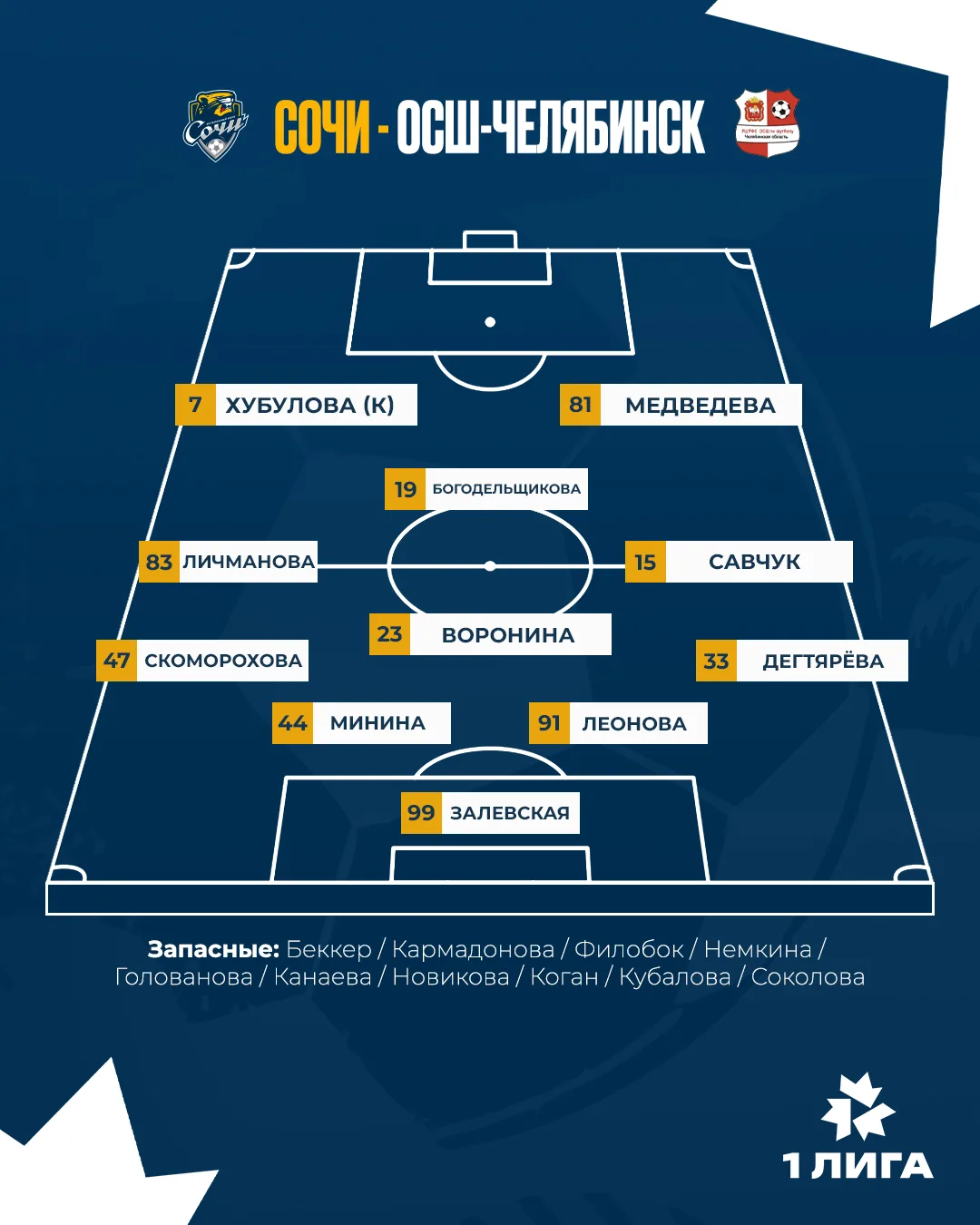 🔥 Выходим на финальный матч в таком составе