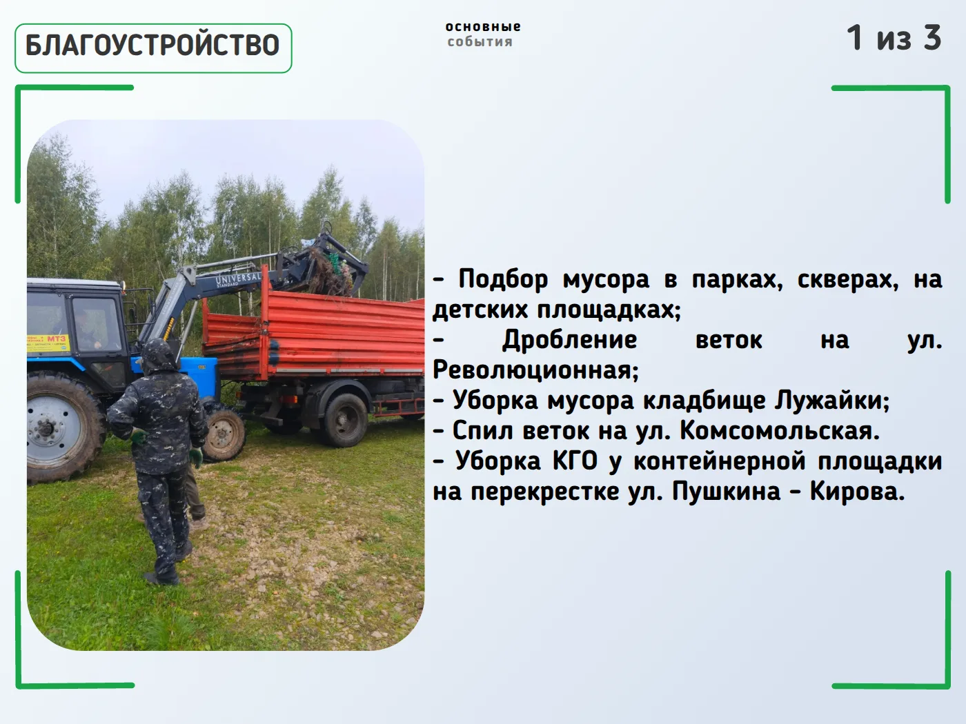 ⚡️Итоги дня: