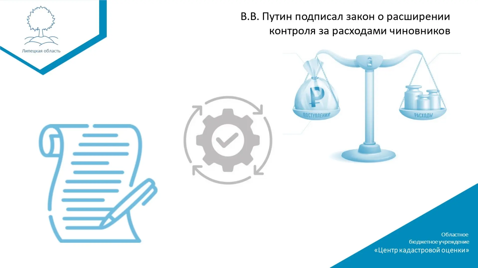 🔹 Что изменилось: