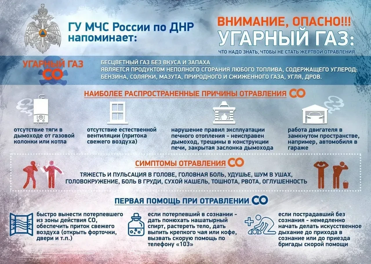 💨 Невидимая опасность