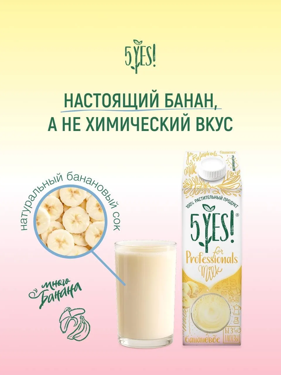 🍌 Банановый напиток 5Yes! — трендовый летний вкус, который помогает кофейне продавать ...