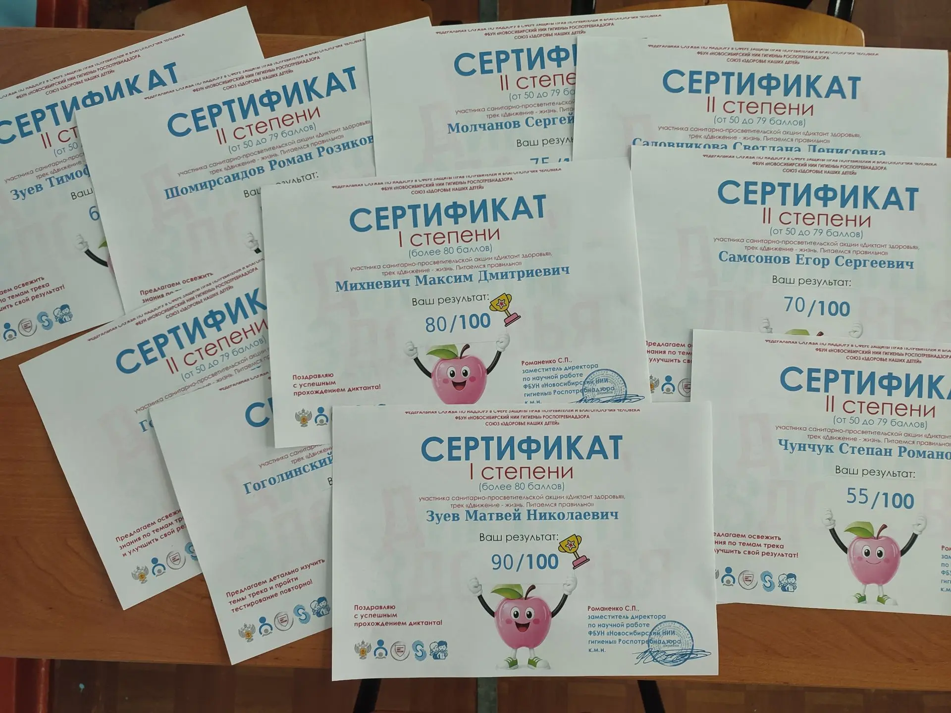 🏥 Наши ребята — настоящие знатоки здорового образа жизни!

Мы рассказывали, что ученики нашей школы