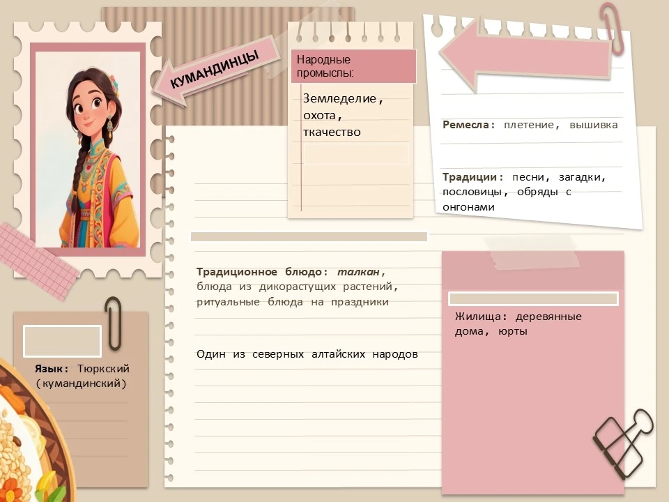 В Год единства народов России — ближе к своему региону!    В 2026 году, который объявлен Годом единс