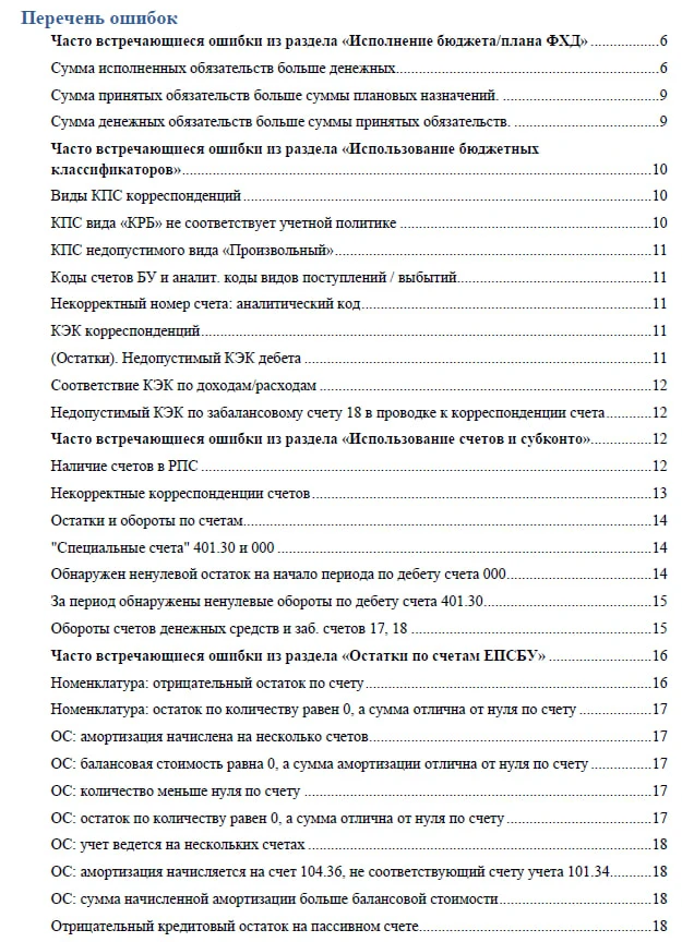 📌 Гид по самым популярным ошибкам технологического анализа   Это текстовый файл, в котором собраны ч