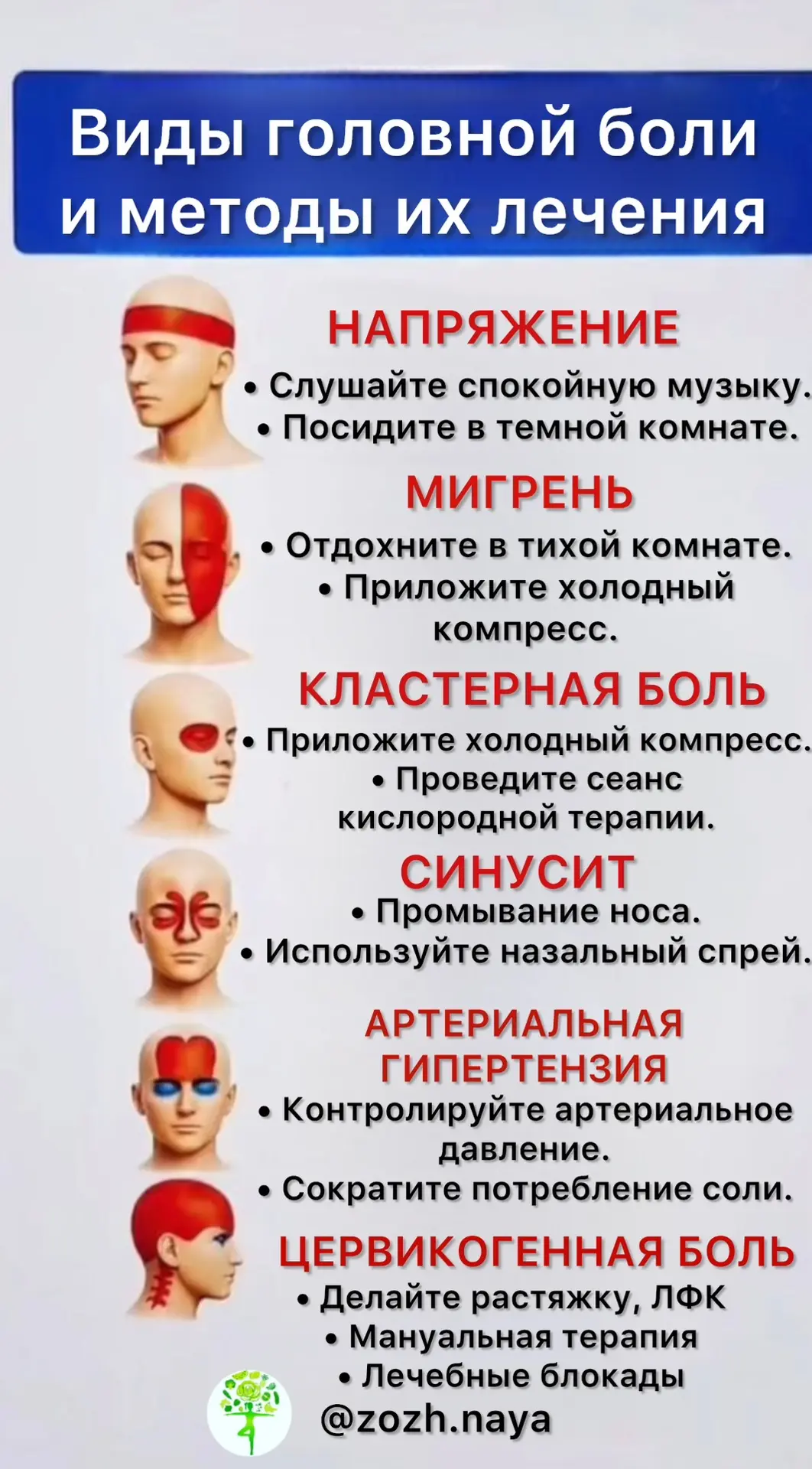 Виды головной боли и их лечение✅