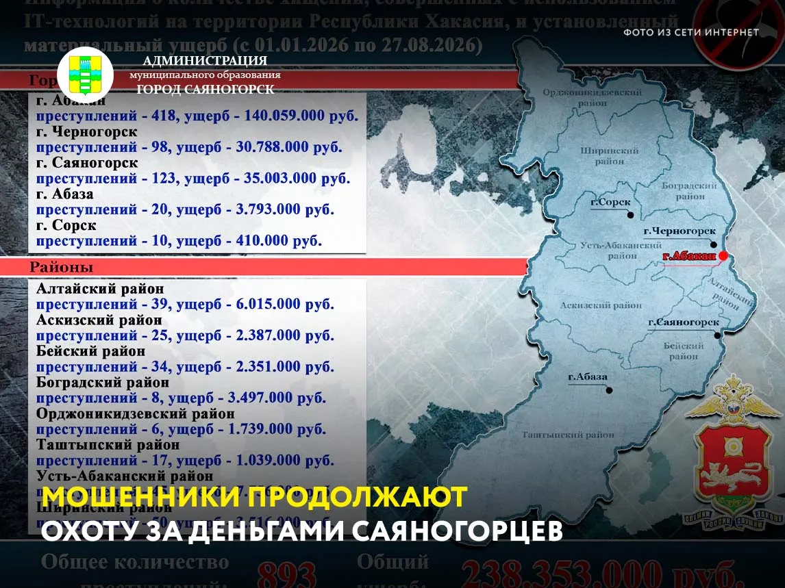 Злоумышленники не дремлют и продолжают обманывать саяногорцев, используя для этого самы...