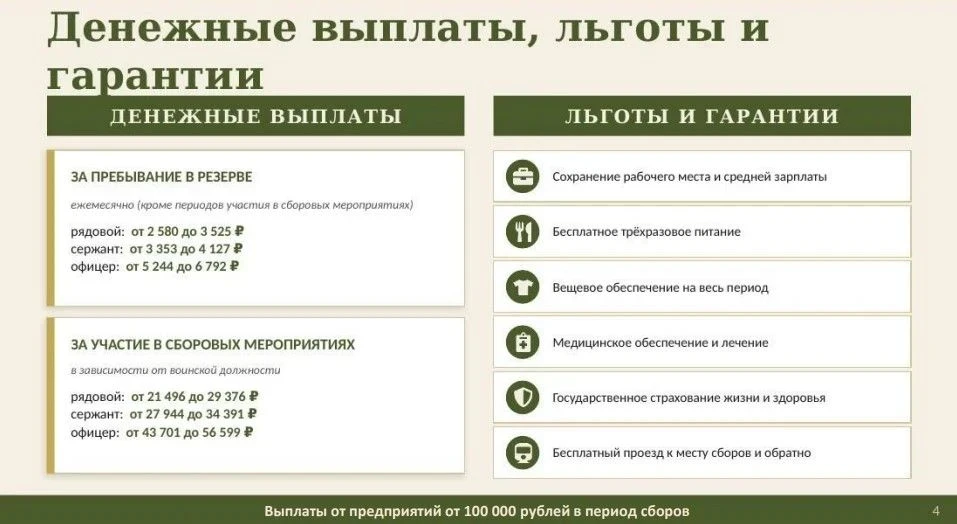Отряд «Барс Смоленск» встанет на защиту неба
⁣
В регионе формируется добровольческое подразделение Б