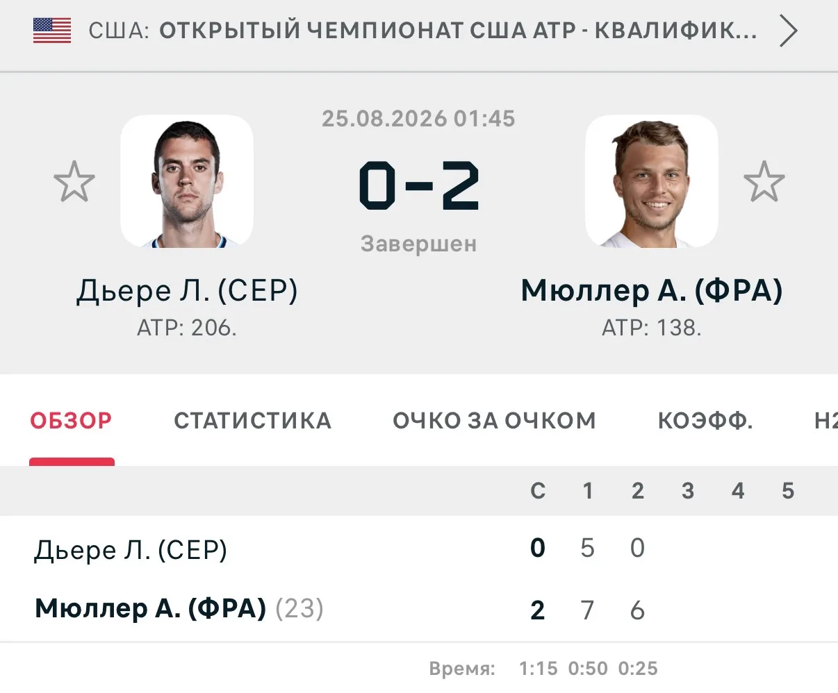 Приветствую всех! Терпим поражение по бесплатке 💔