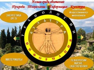Искусственный интеллект: слуга или господин?

На конференции Science Analytics с программным докладо