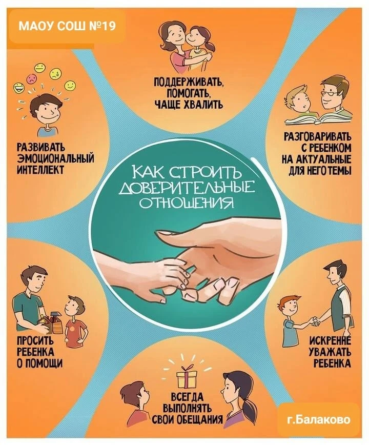 Памятка для родителей несовершеннолетних.
 
Просвещение родителей о способах позитивной коммуникации
