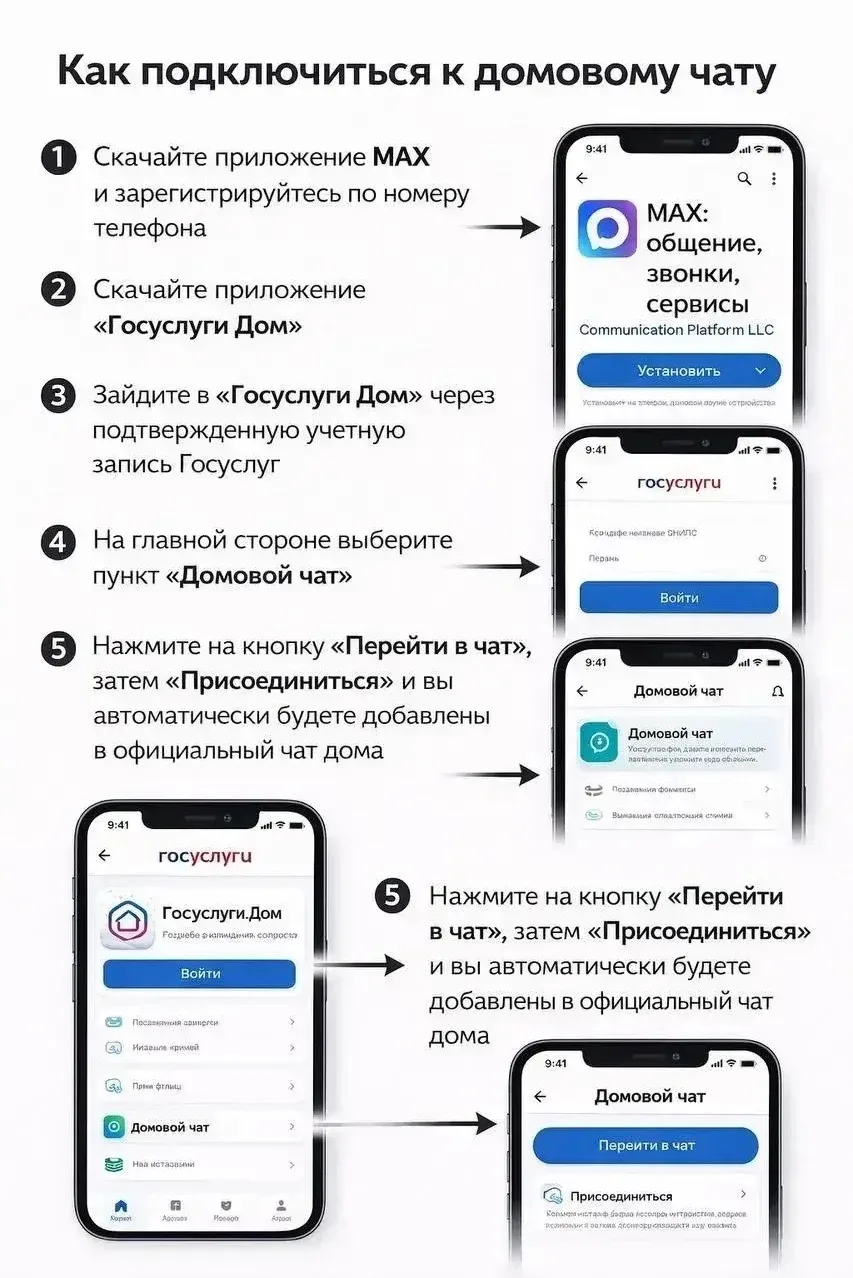 Уважаемые жители многоквартирных домов!

В ближайшее время в официальных чатах в МАХ ваших домов поя