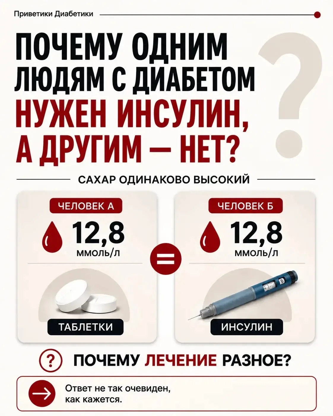 ПОЧЕМУ ПРИ ОДИНАКОВО ВЫСОКОМ САХАРЕ ОДНОМУ ЧЕЛОВЕКУ НАЗНАЧАЮТ ТАБЛЕТКИ, А ДРУГОМУ — ИНС...