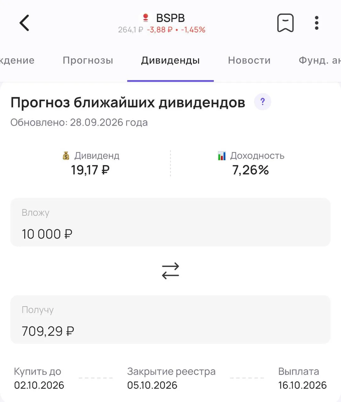 🏦 Банк Санкт-Петербург утверждает дивиденды ✔️