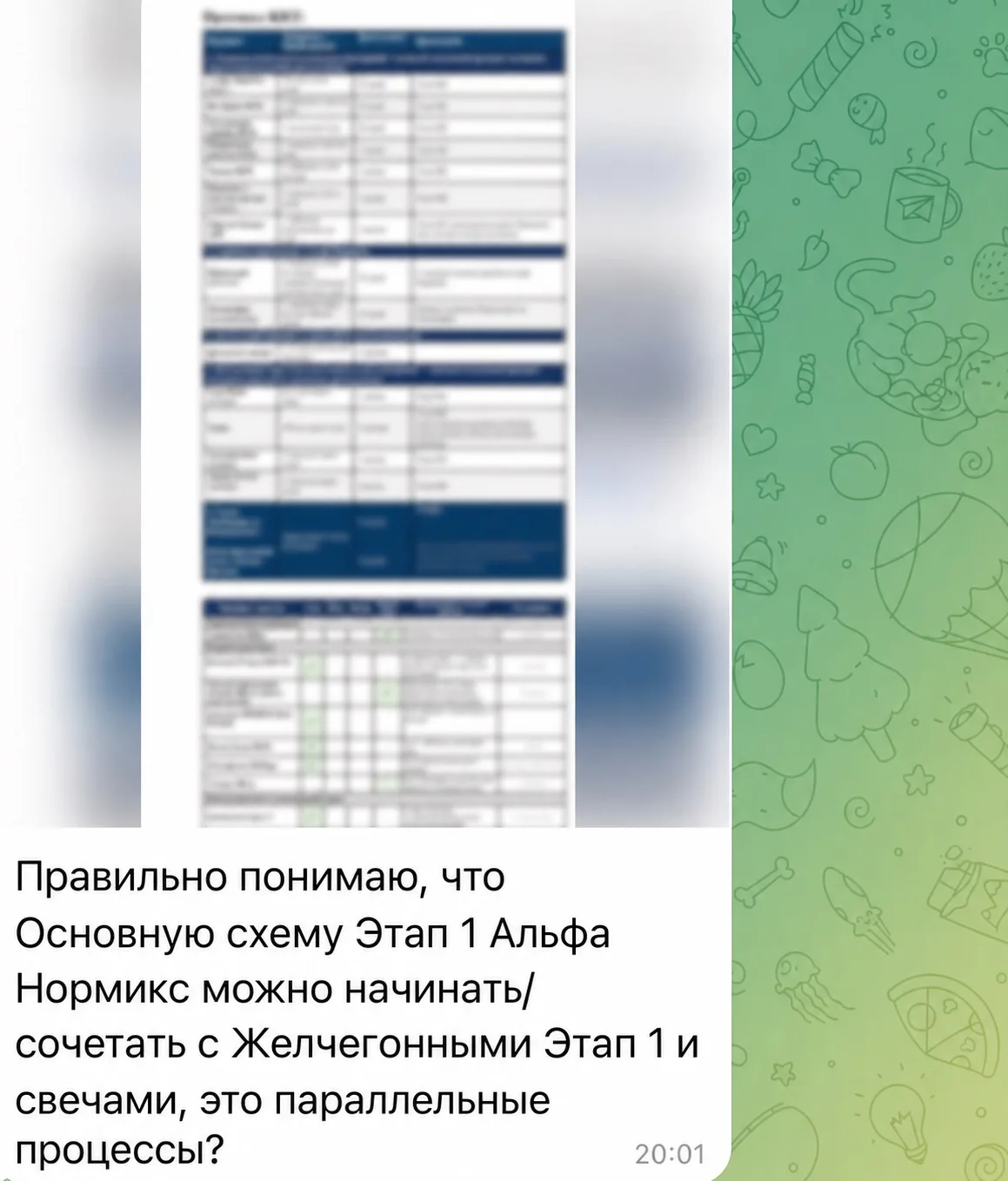 Обратная связь от пациентки 😂❤️
